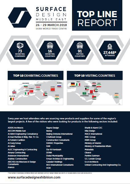 2019迪拜地鋪展 中東地區(qū)高端地鋪設(shè)計盛會火熱招展